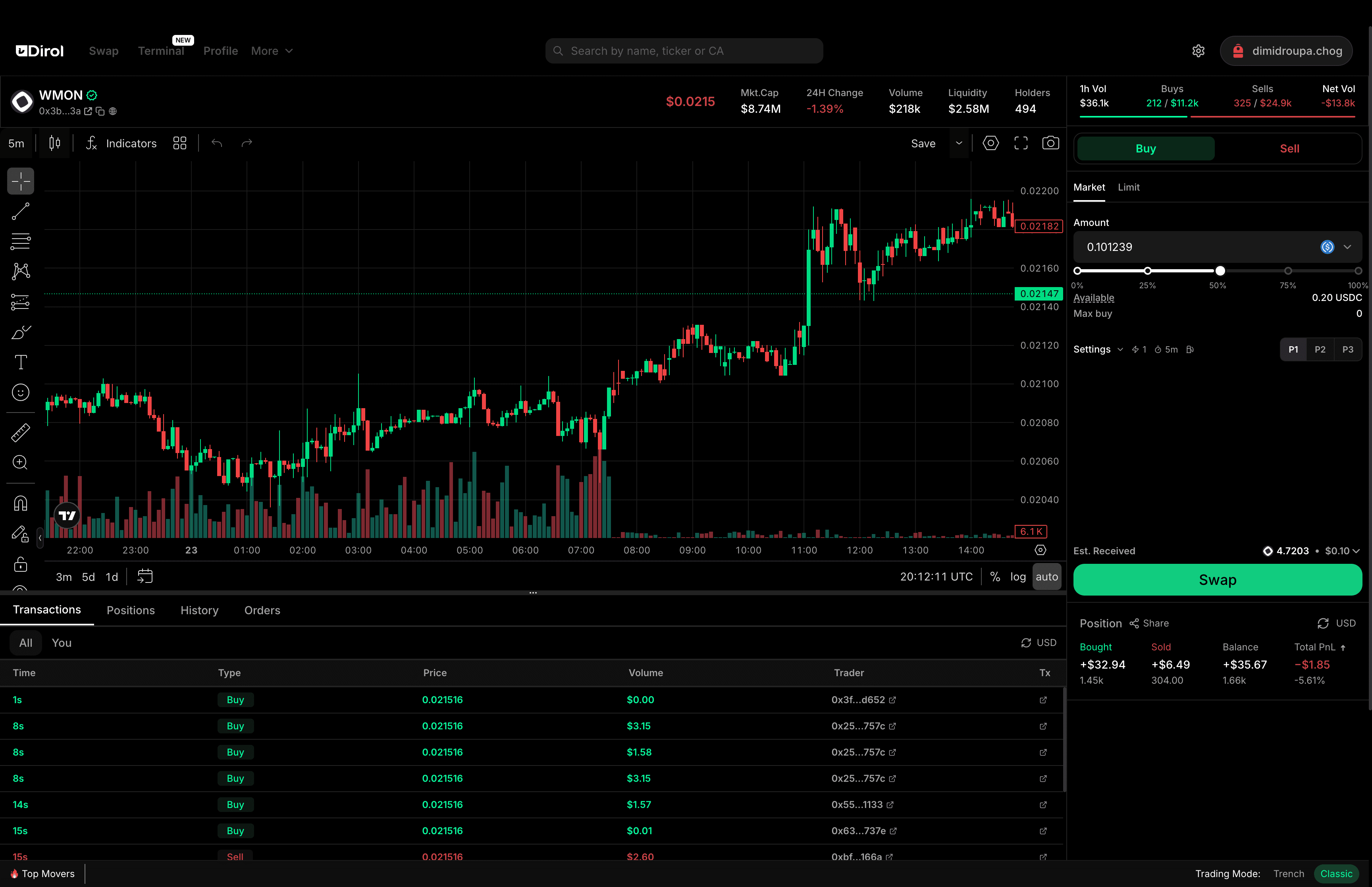 Dirol Trading Platform